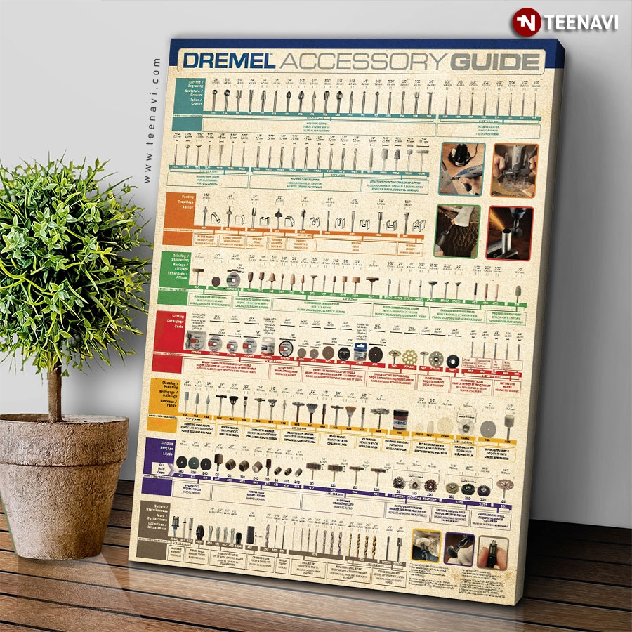 Vintage Dremel Accessory Guide Canvas Poster TeeNavi