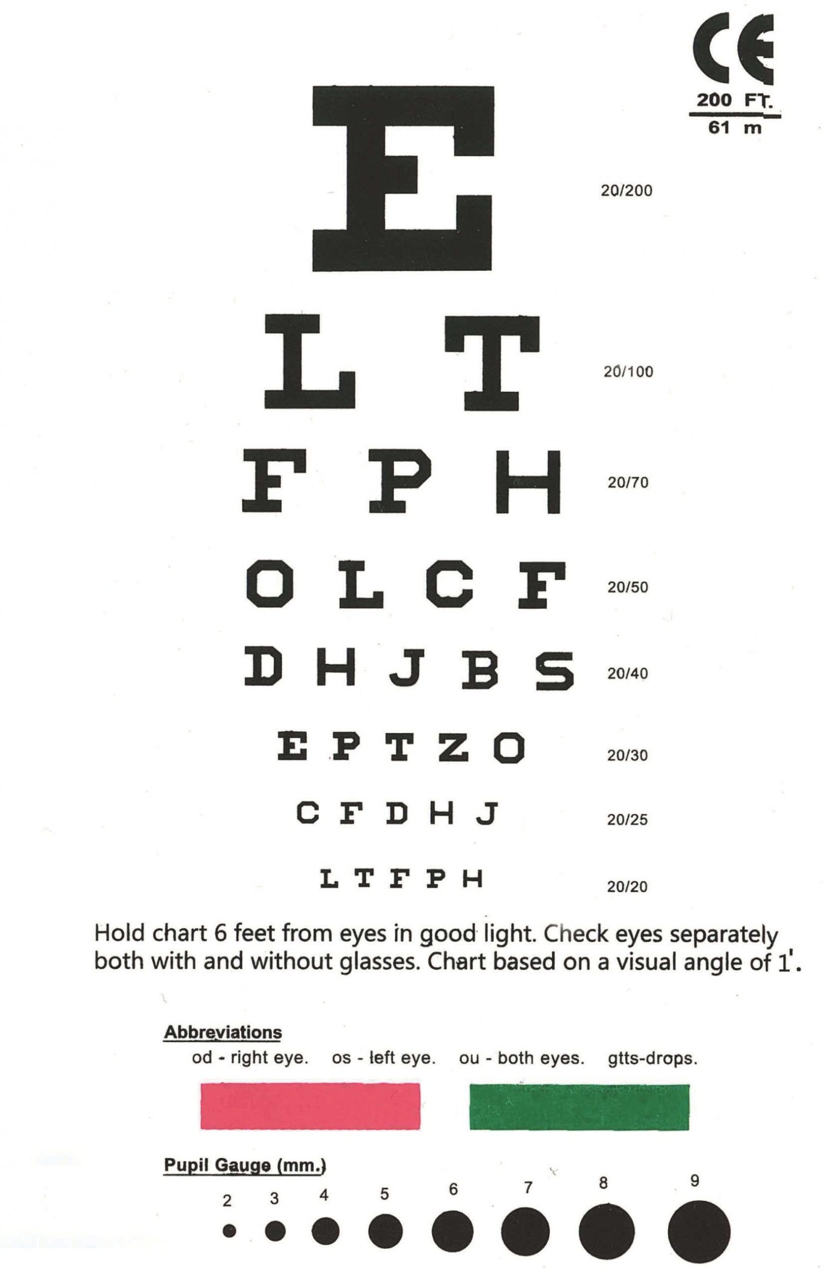 Visual Acuity Tester Snellen Eye Chart Kit 22x11 Inch Standard 20 Feet Chart With 2 Eye Occluders 20 Feet Eye Chart
