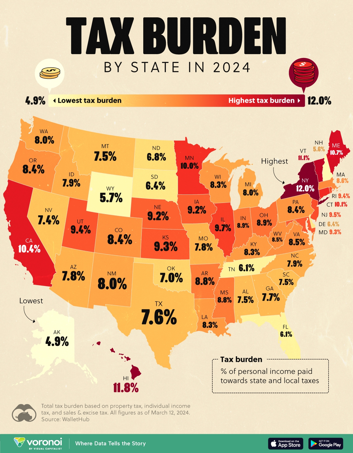 8.25 Sales Tax Chart Printable