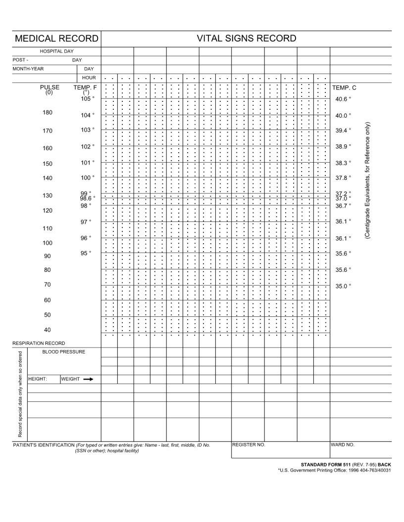 Vital Signs Form Fill Out Printable PDF Forms Online
