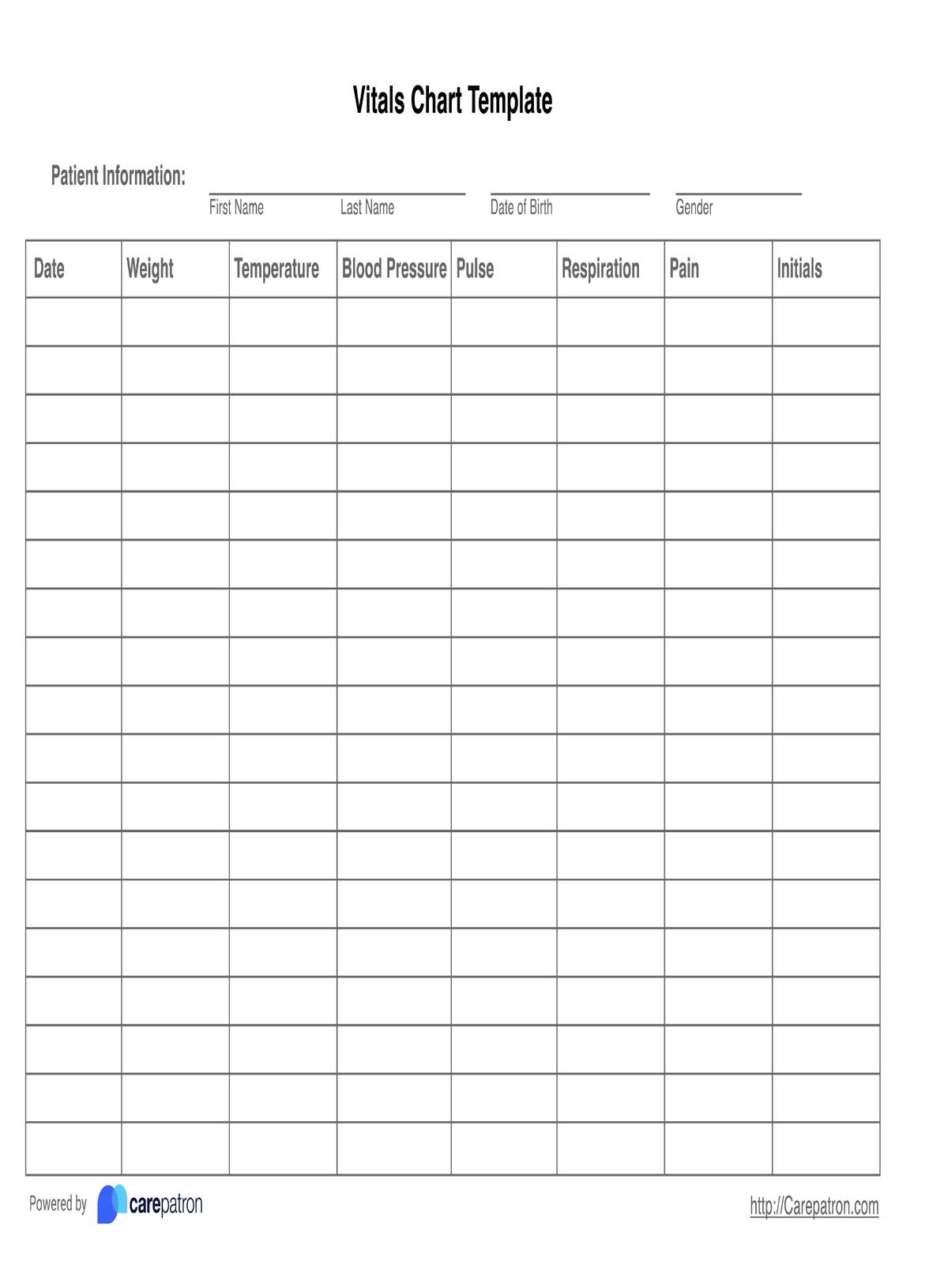 Vitals Chart Template Vitals Chart Template