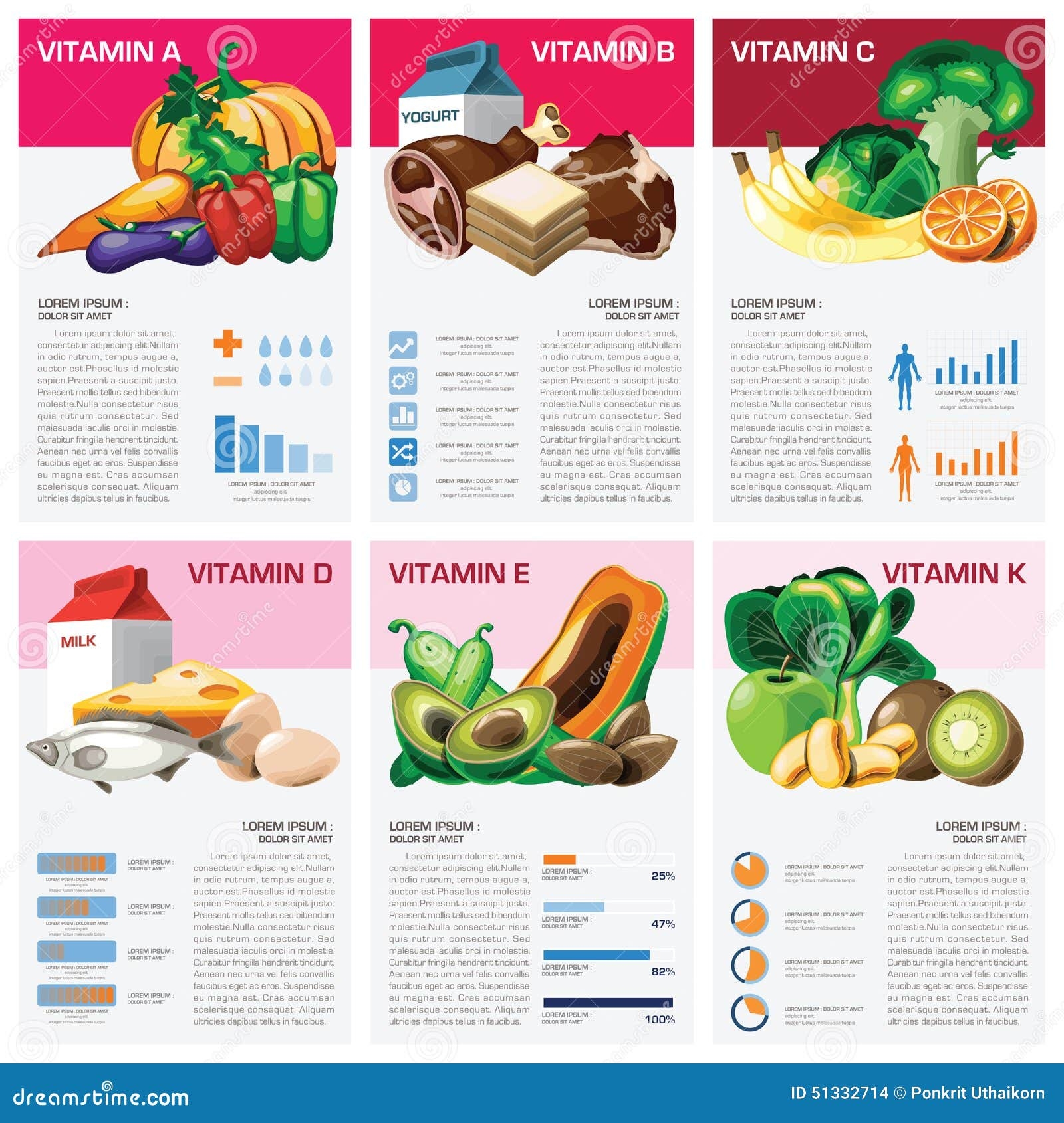 Healthy Food Vitamin Chart Printable