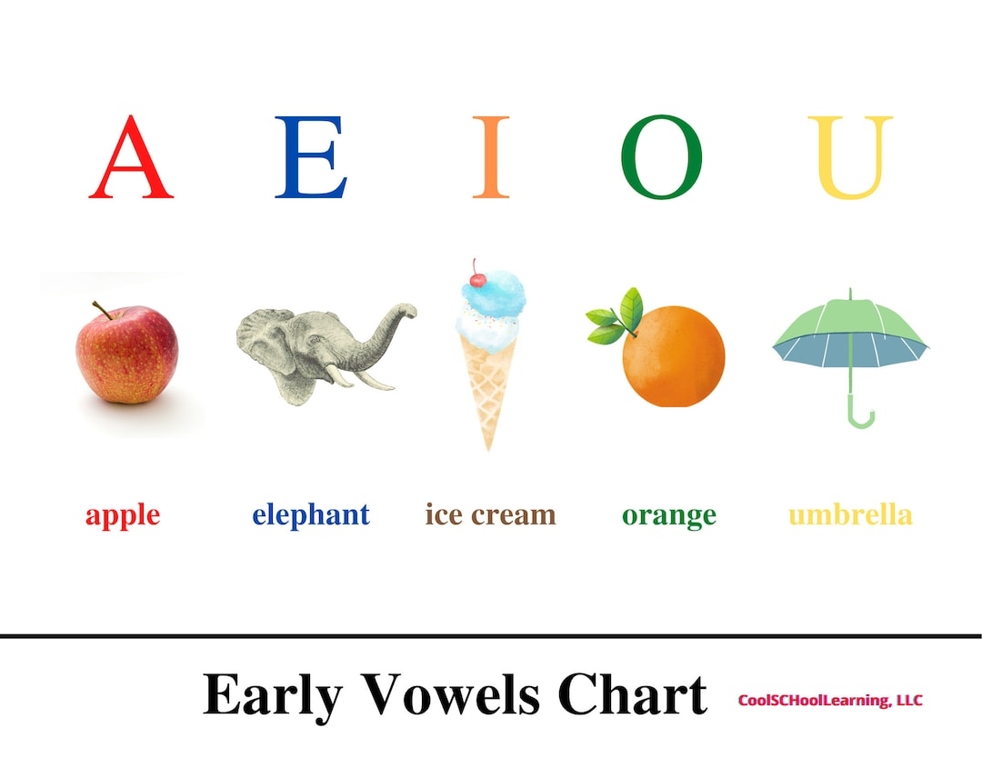 Vowel Chart Printable Preschool Kindergarten Readiness PDF Digital Download Etsy