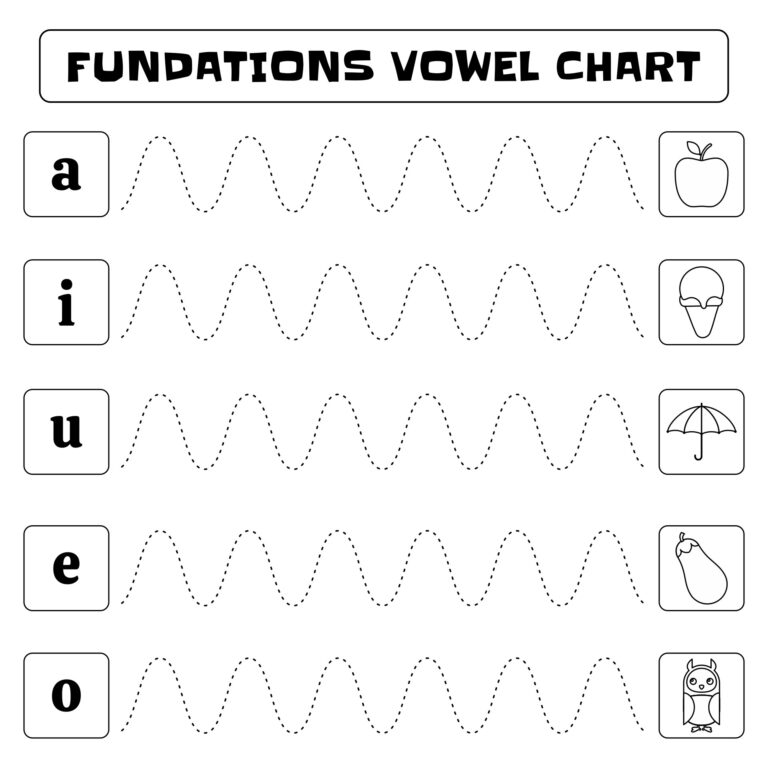 Vowel Poster 10 Free PDF Printables Printablee