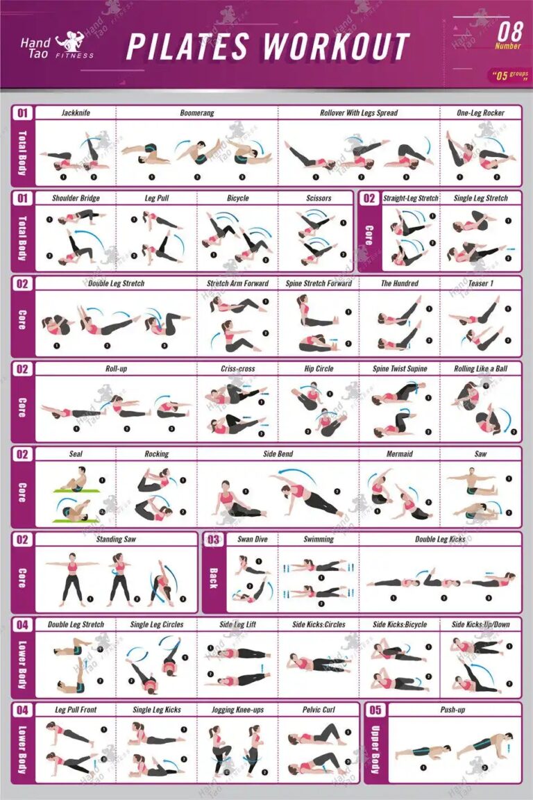 Wall Pilates Chart Free Printable