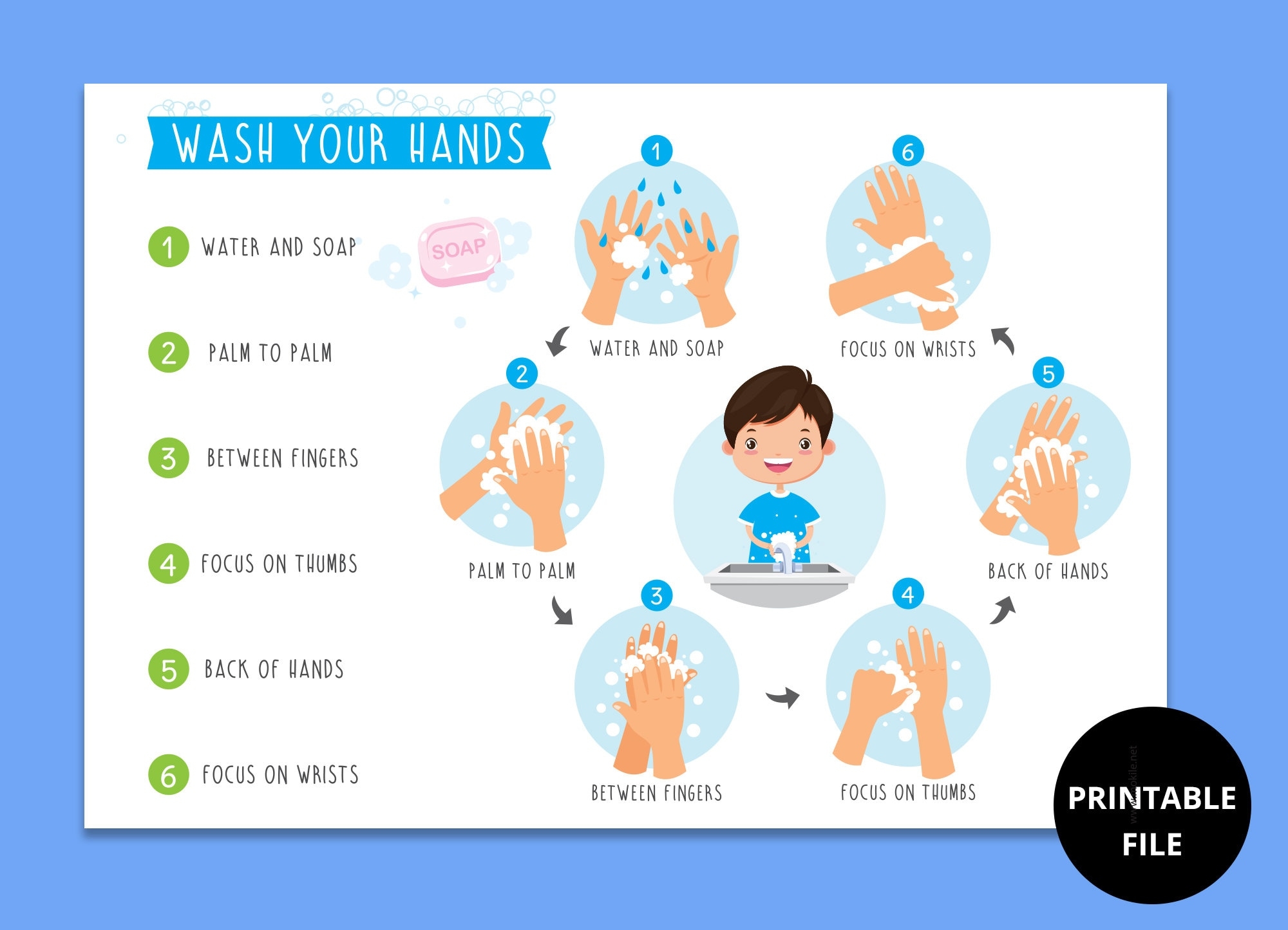 Washing Hands Chart For Boys Printable Routine PDF JPG Etsy