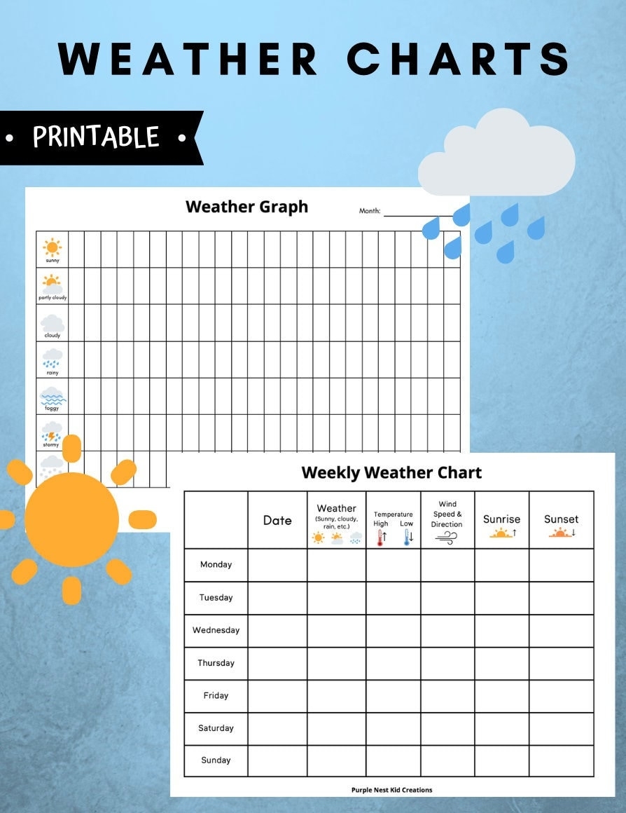 Weather Charts Monthly Weekly Graphing Worksheets digital Download Etsy