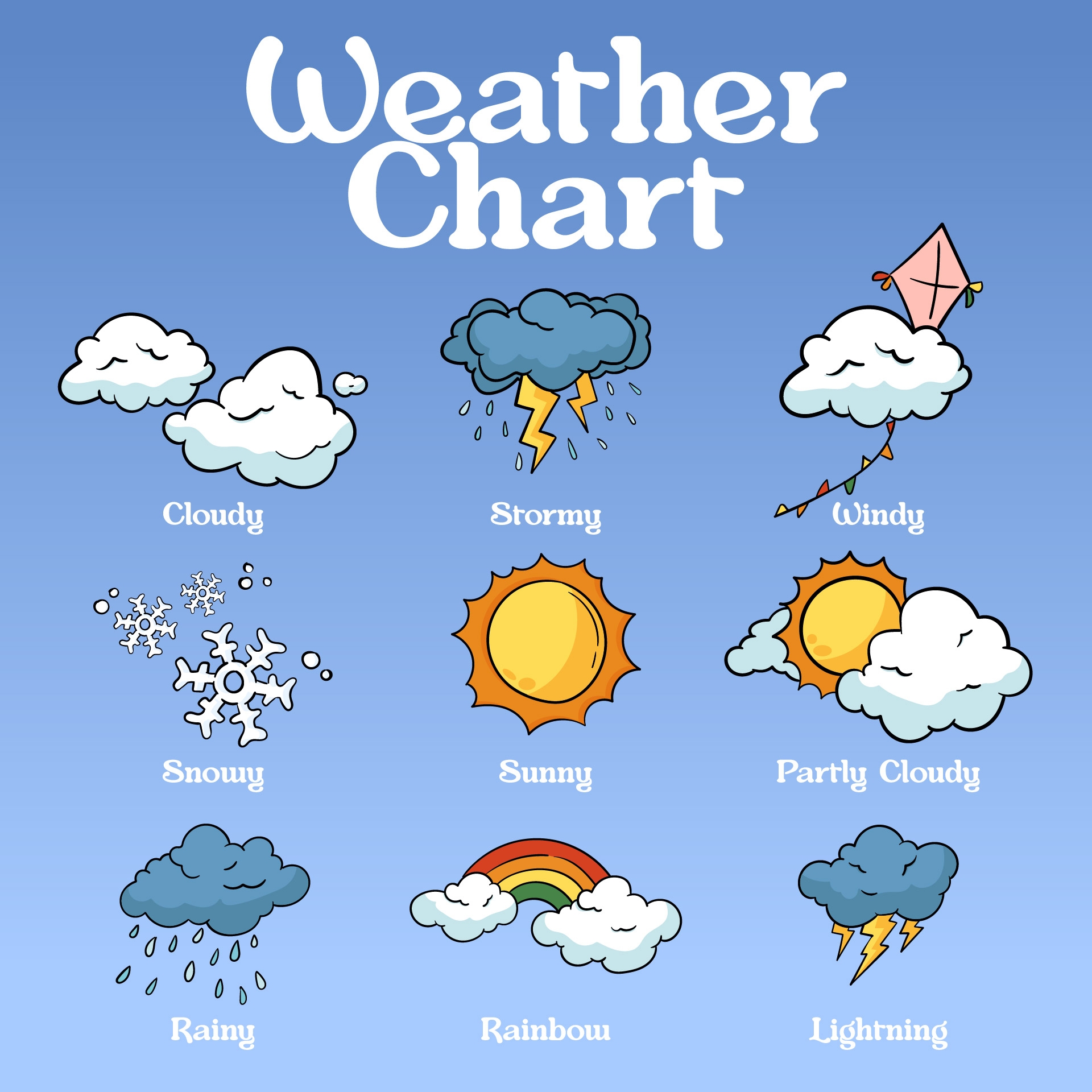 Weather Printables Superstar Worksheets Worksheets Library