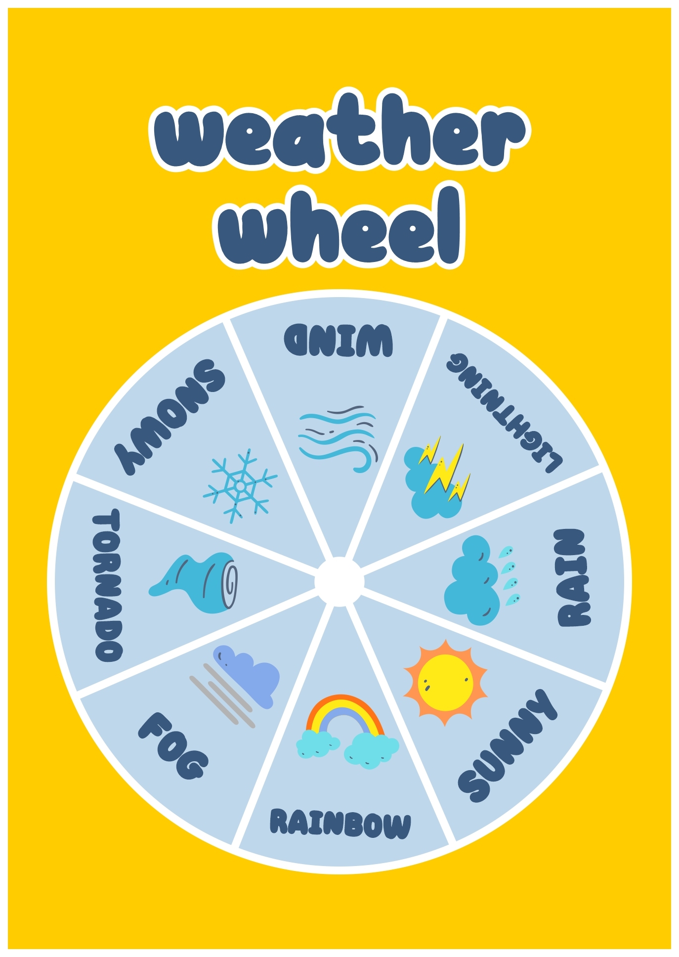 Free Printable Weather Wheel Chart