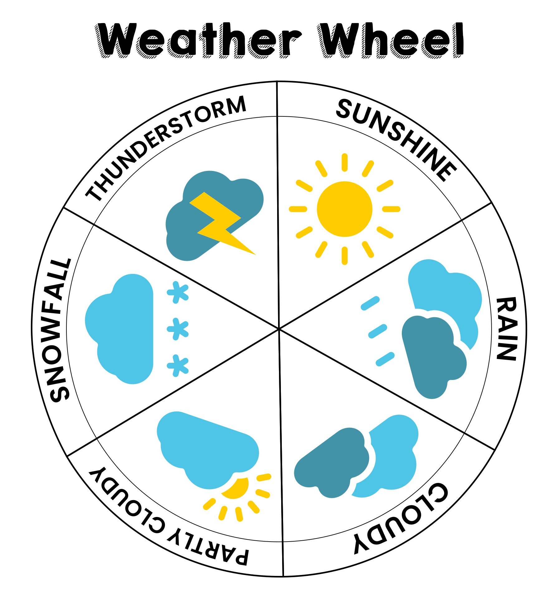 Weather Wheel 10 Free PDF Printables Printablee