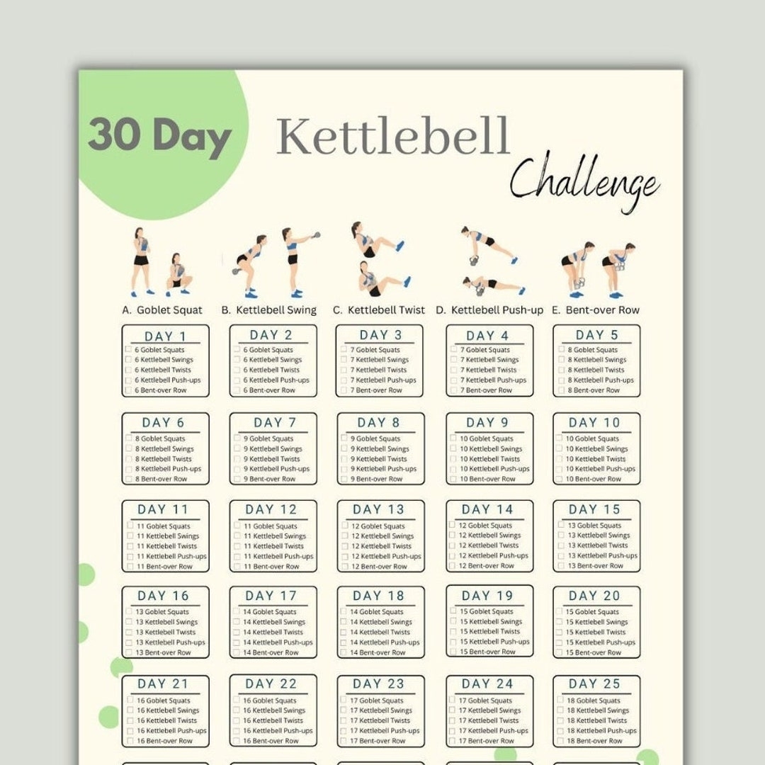 Weight Loss Kettlebell Workout Plan Pdf Printable Kb Routine Weight Loss Printable Kettlebell Workout Pdf