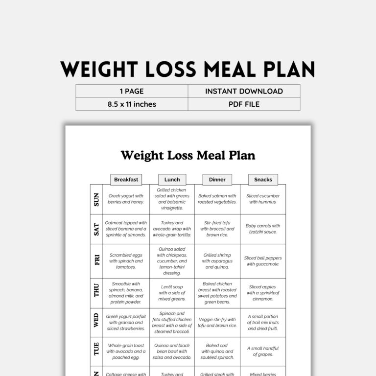 Weight Loss Meal Plan Meal Plan Weightloss weight Loss Meal Planner Meal Prep diet Plan Fitness Plan Meal Plan Printable Meal Calendar Etsy