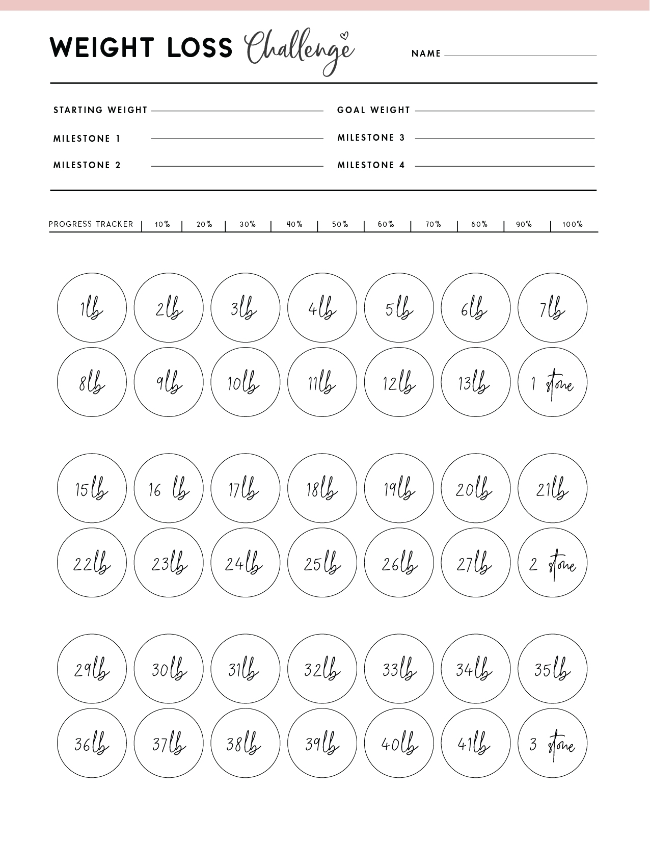 Free Printable Monthly Weight Loss Chart