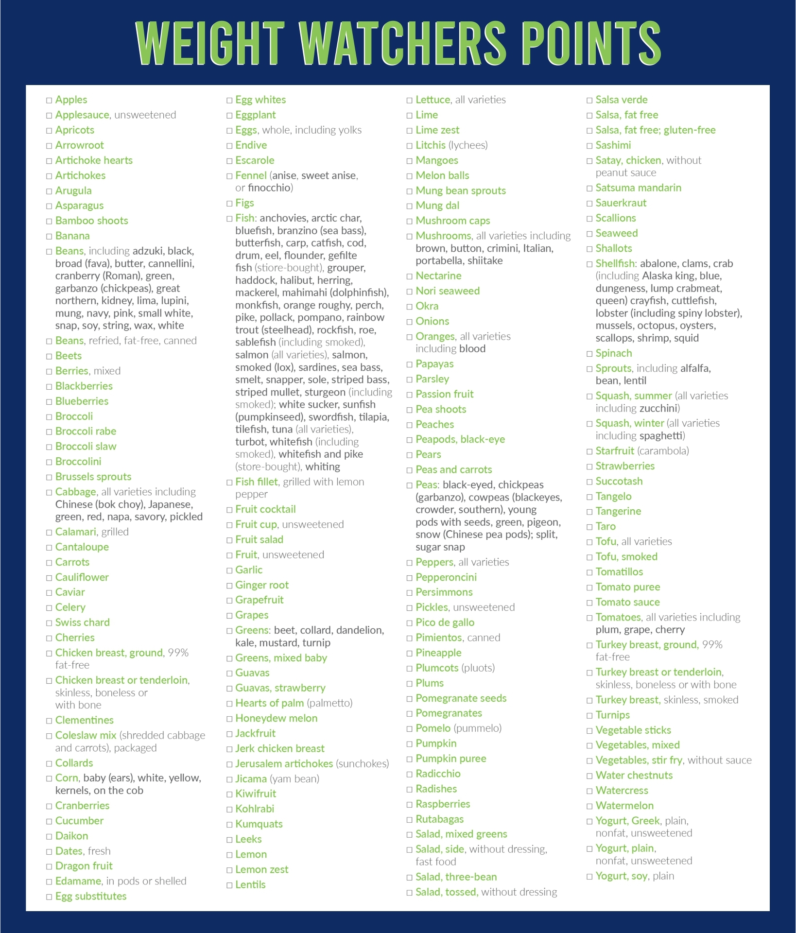 Weight Watchers Point System 10 Free PDF Printables Printablee