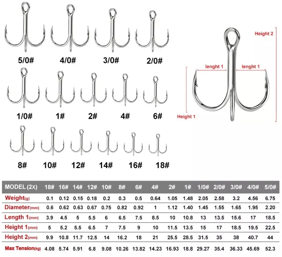 Weighted Treble Hooks Northland Tackle 2 3 Sting r Rig Hooks Lot Of 3 3 Per Pack Stinger Hooks Walleye Weighted Treble Hooks Northland Tackle 2 3 Sting r Rig Hooks Lot Of 3 3 Per Pack Stinger Hooks Walleye