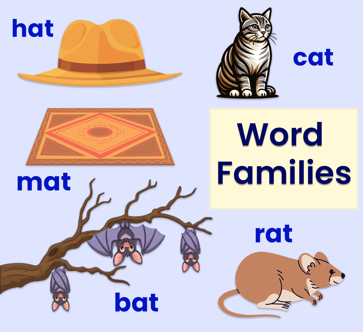 What Are Word Families Free Printable List And Examples ABCmouse