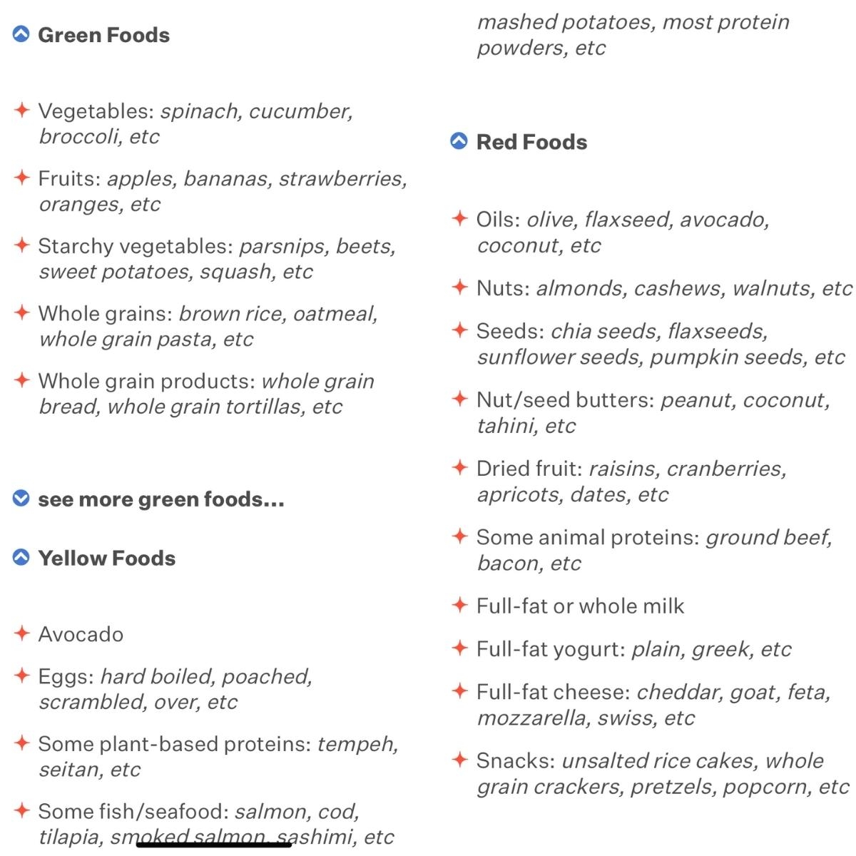 What Is Noom An Honest Review Health Beet