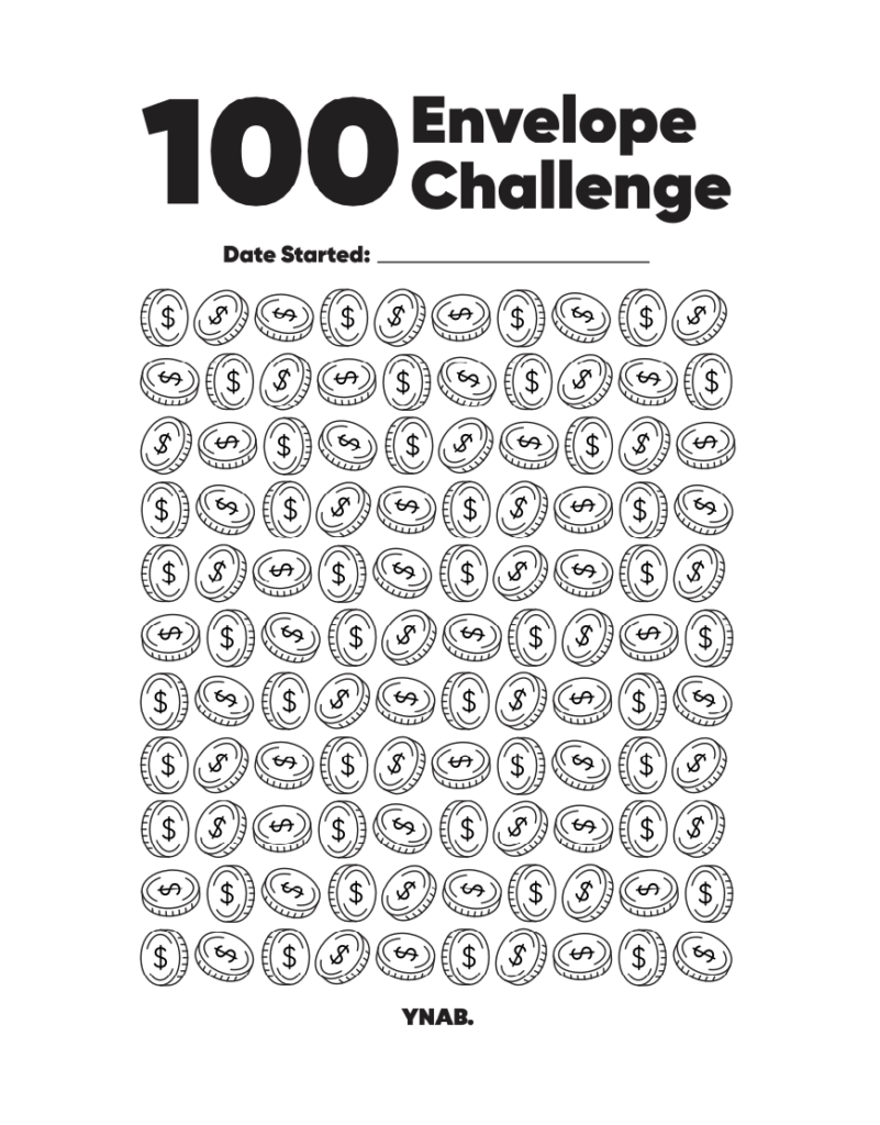 What Is The 100 Envelope Challenge YNAB What Is The 100 Envelope Challenge YNAB