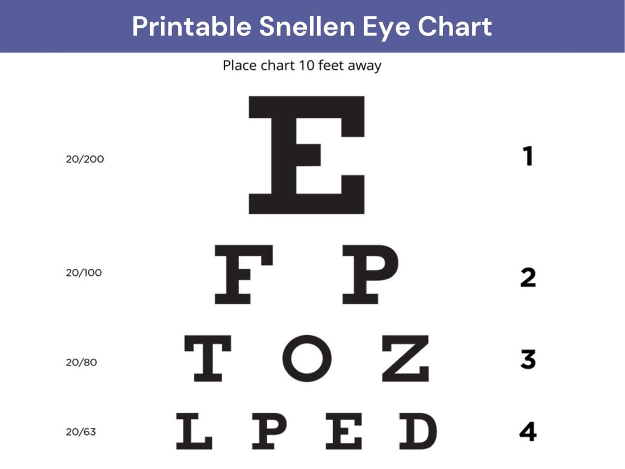 What Is The Snellen Chart Glasses Worksheets Library