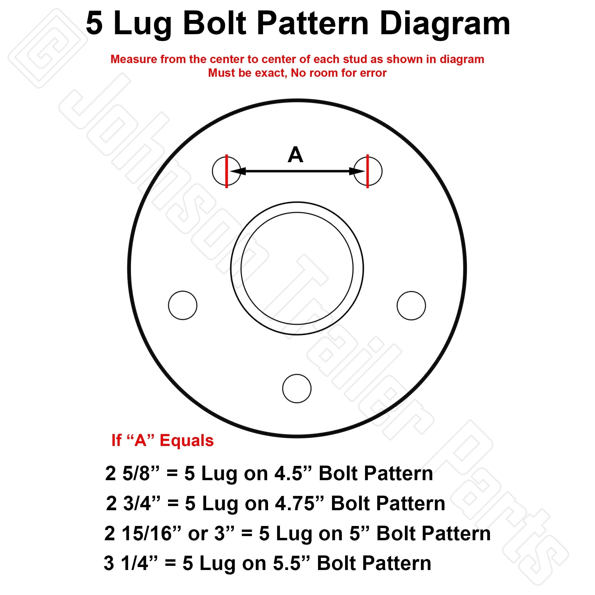 Wheel Studs Printable 5 Lug Bolt Pattern Chart Circle Template