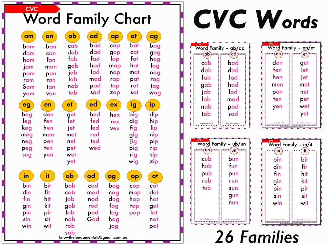 Word Families CVC Words Printable Worksheets CVC Word List Chart Phonics Flashcards Vowel Cards Sight Words Homeschool Kindergarten Etsy Norway