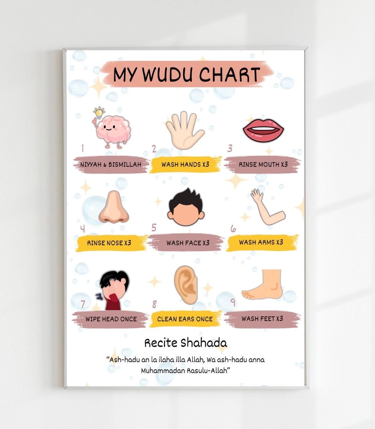 Free Printable Wudu Chart