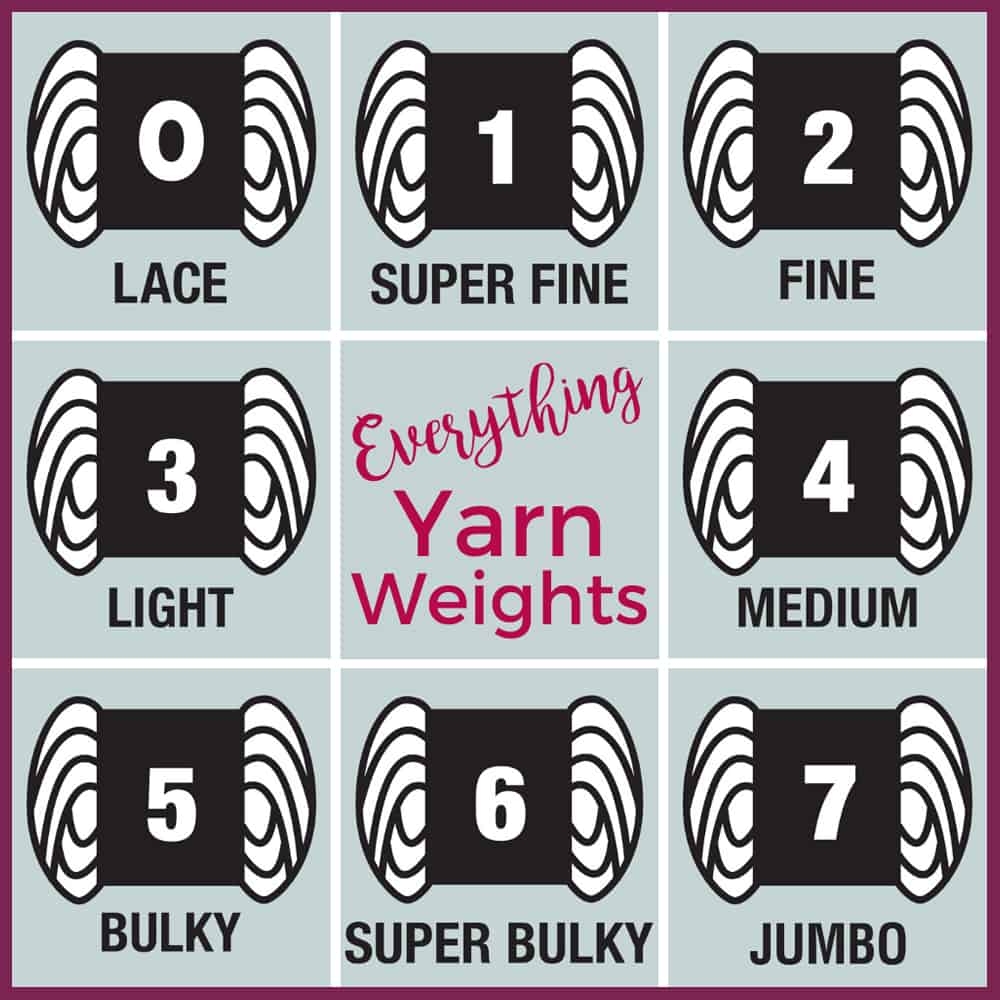 Yarn Weight Chart Printable