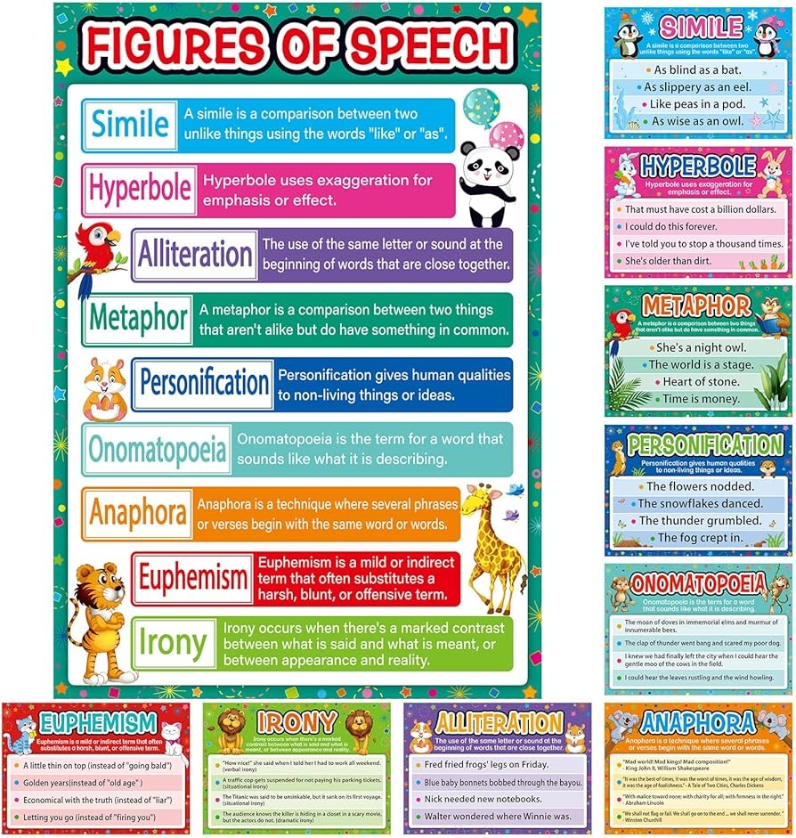 Yisong 10 Pieces Educational Poster Figures Of Speech English Grammar Skills Charts Speech Learning Poster Language Arts Classroom Decor 16 X 11 Inches Amazon in Home Kitchen Yisong 10 Pieces Educational Poster Figures Of Speech English Grammar Skills Charts Speech Learning Poster Language Arts Classroom Decor 16 X 11 Inches Amazon in Home Kitchen