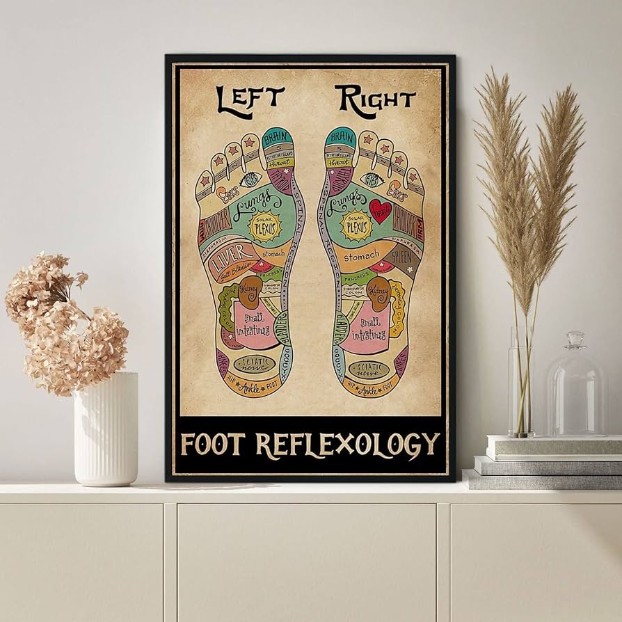 YIVXA Foot Reflexology Poster Massage Therapist Art Print Yoga Lover Poster Office Decor Shiatsu Reflexology Chart Reflexology Gift Vintage Metal Tin Sign 8 X 12 Inch Amazon co uk Home Kitchen YIVXA Foot Reflexology Poster Massage Therapist Art Print Yoga Lover Poster Office Decor Shiatsu Reflexology Chart Reflexology Gift Vintage Metal Tin Sign 8 X 12 Inch Amazon co uk Home Kitchen