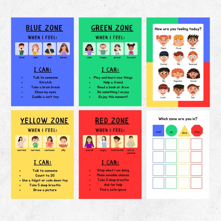 Zones Of Regulation Display Self Regulation Cards Chart Printable Feelings Emotions Bundle Etsy UK