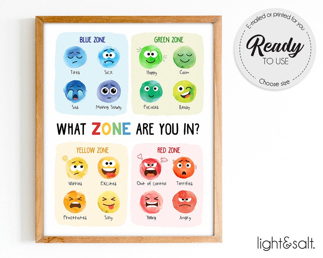 Zones Of Regulation Chart Printable